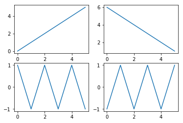 _images/matplotlib_14_0.png