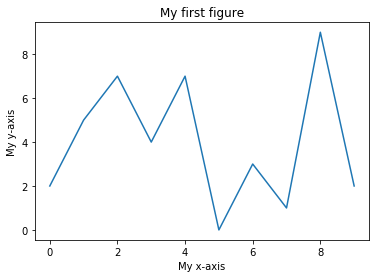 _images/matplotlib_6_0.png